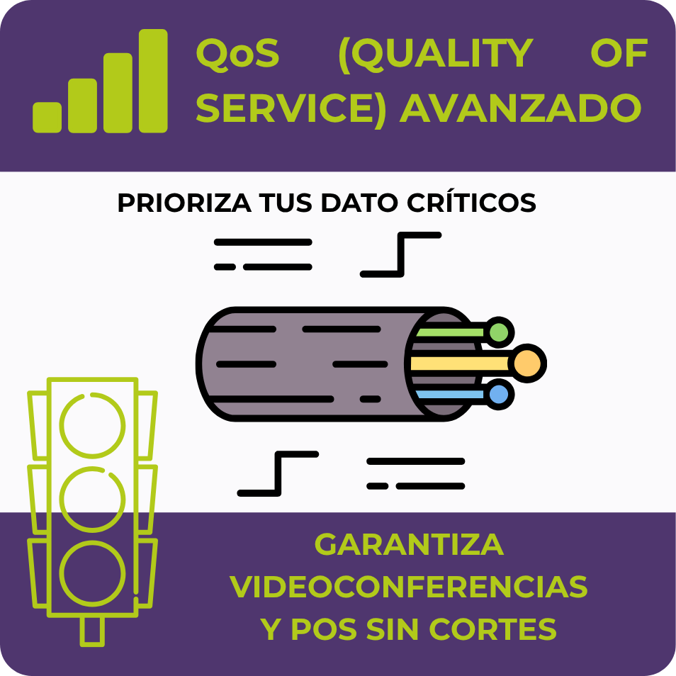 Beneficio visual 2