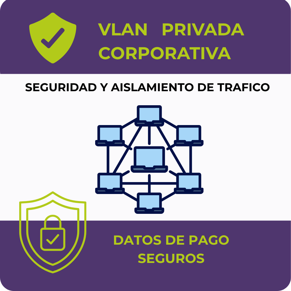 Beneficio visual 4